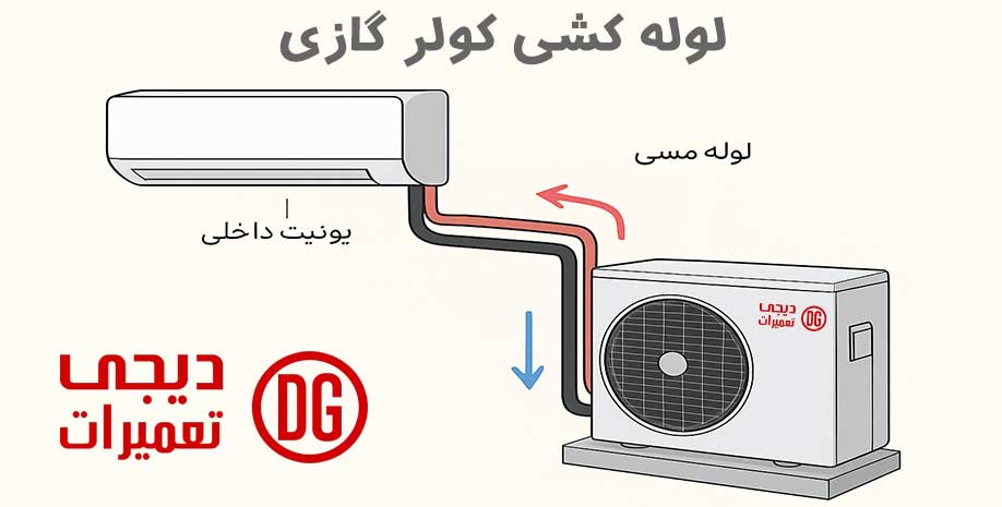 آموزش لوله کشی کولر گازی